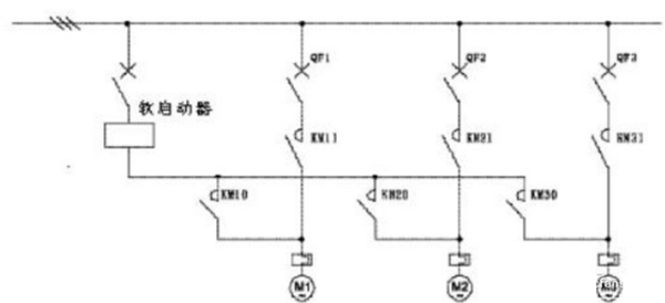 电机软启动器工作原理、工艺流程、故障分析、接线图——西安泰富西玛电机（西安西玛电机集团股份有限公司）官方网站