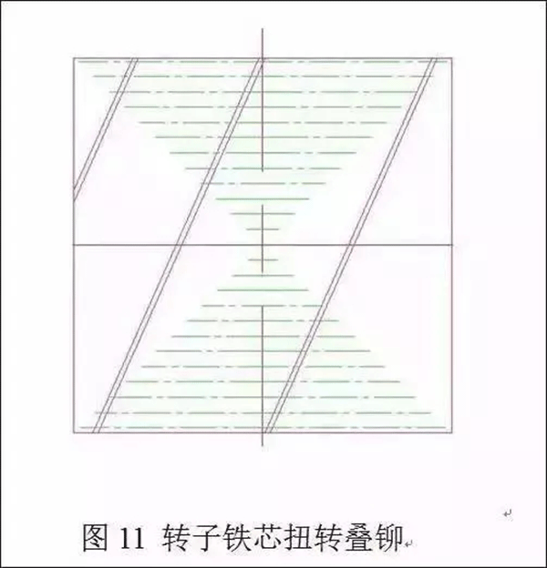 电机定转子铁芯零件的现代冲压技术——西安泰富西玛电机（西安西玛电机集团股份有限公司）官方网站